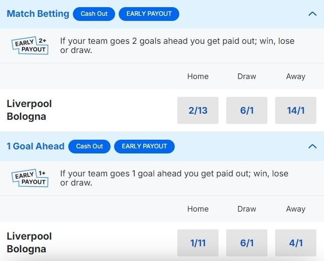 Liverpool v Bologna Betting Odds Champions League 2024 25 Liverpool v Bologna Betting Odds Champions League 2024 25
