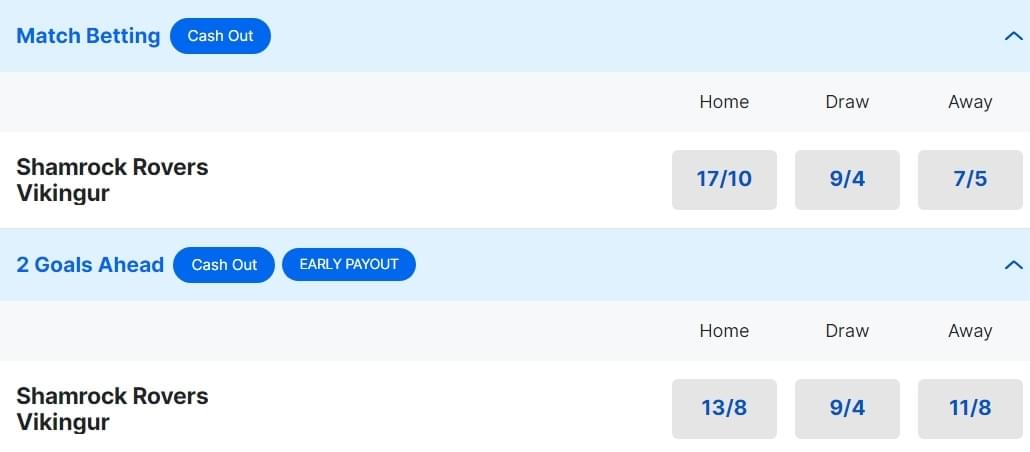 Shamrock Rovers v Vikingur Betting Odds UEFA Champions League 2024 25 Shamrock Rovers v Vikingur Betting Odds UEFA Champions League 2024 25