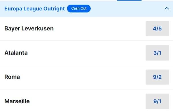 Europa League Betting Odds Europa League Betting Odds