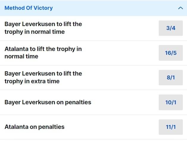 Europa League Final Method of Victory Betting Odds Europa League Final Method of Victory Betting Odds