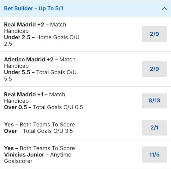 Atlético Madrid v Real Madrid Bet Builders La Liga 2024 25 Atlético Madrid v Real Madrid Bet Builders La Liga 2024 25