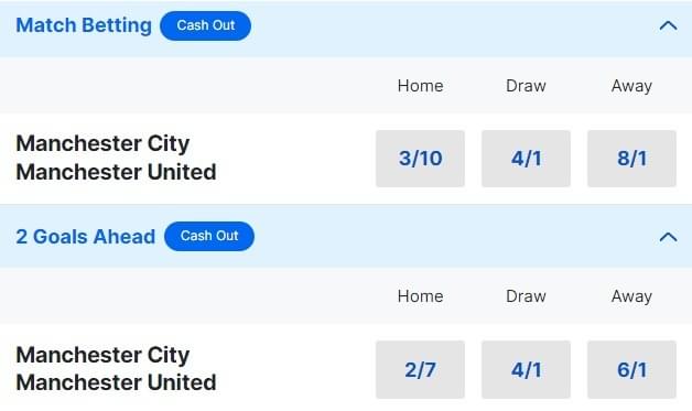 FA Cup Final Odds 2024 FA Cup Final Odds 2024