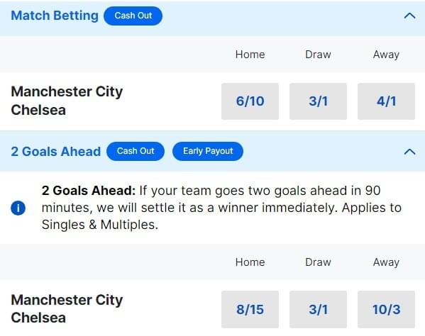 Man City v Chelsea Betting Odds FA Cup Semi final 2024 Man City v Chelsea Betting Odds FA Cup Semi final 2024