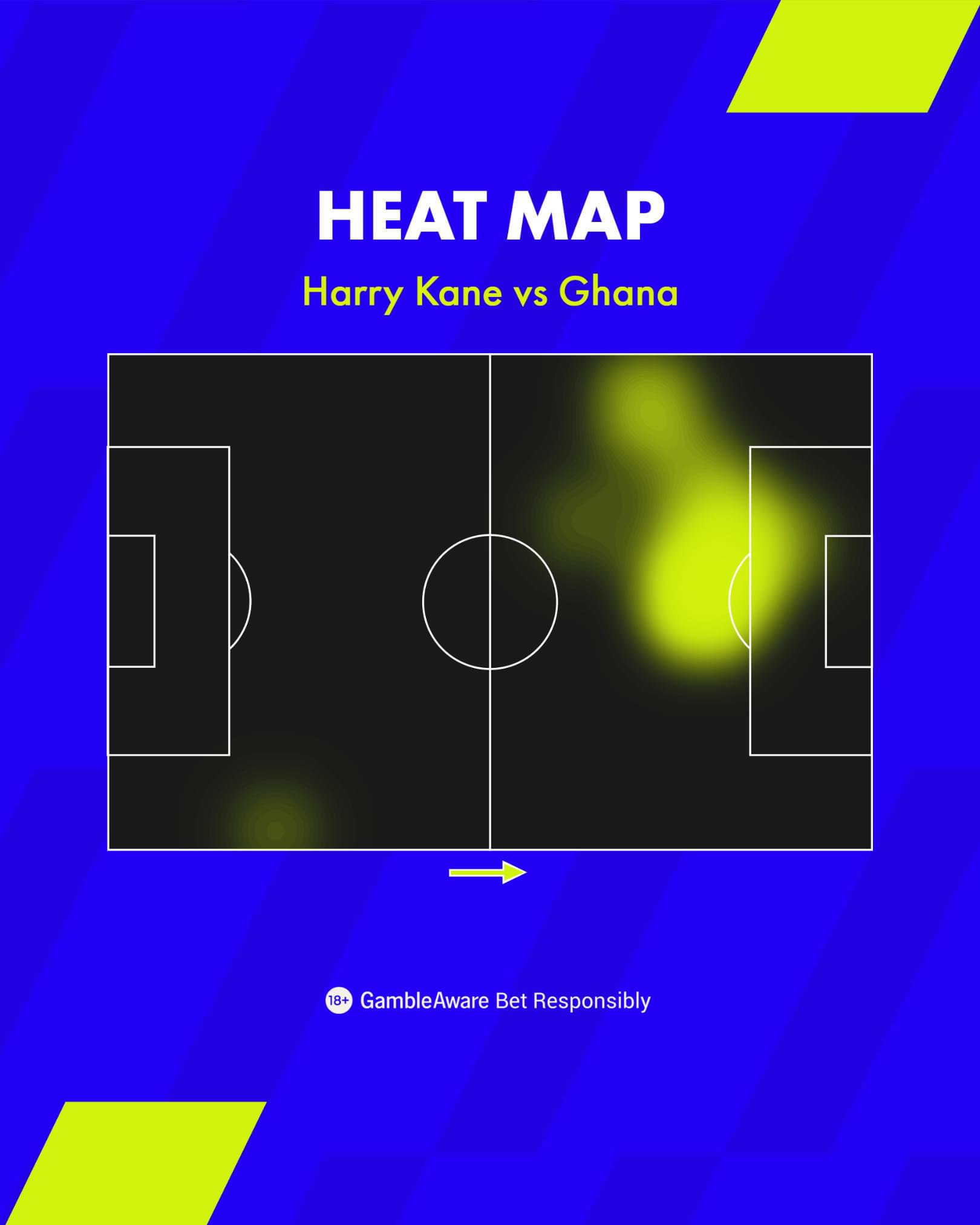 Harry kane heat map england vs ghana Harry kane heat map england vs ghana