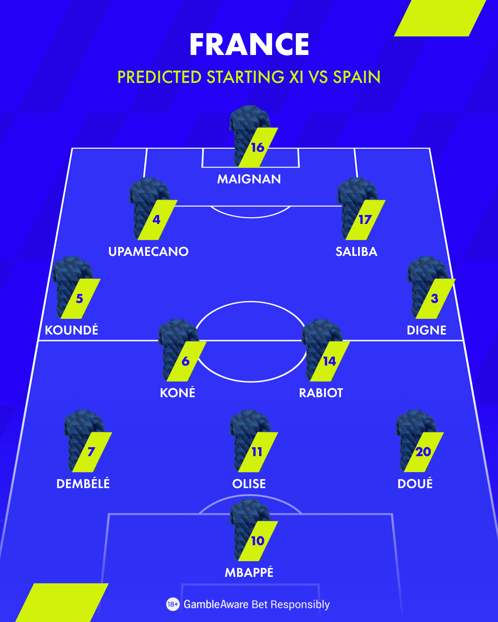 France Formation France Formation