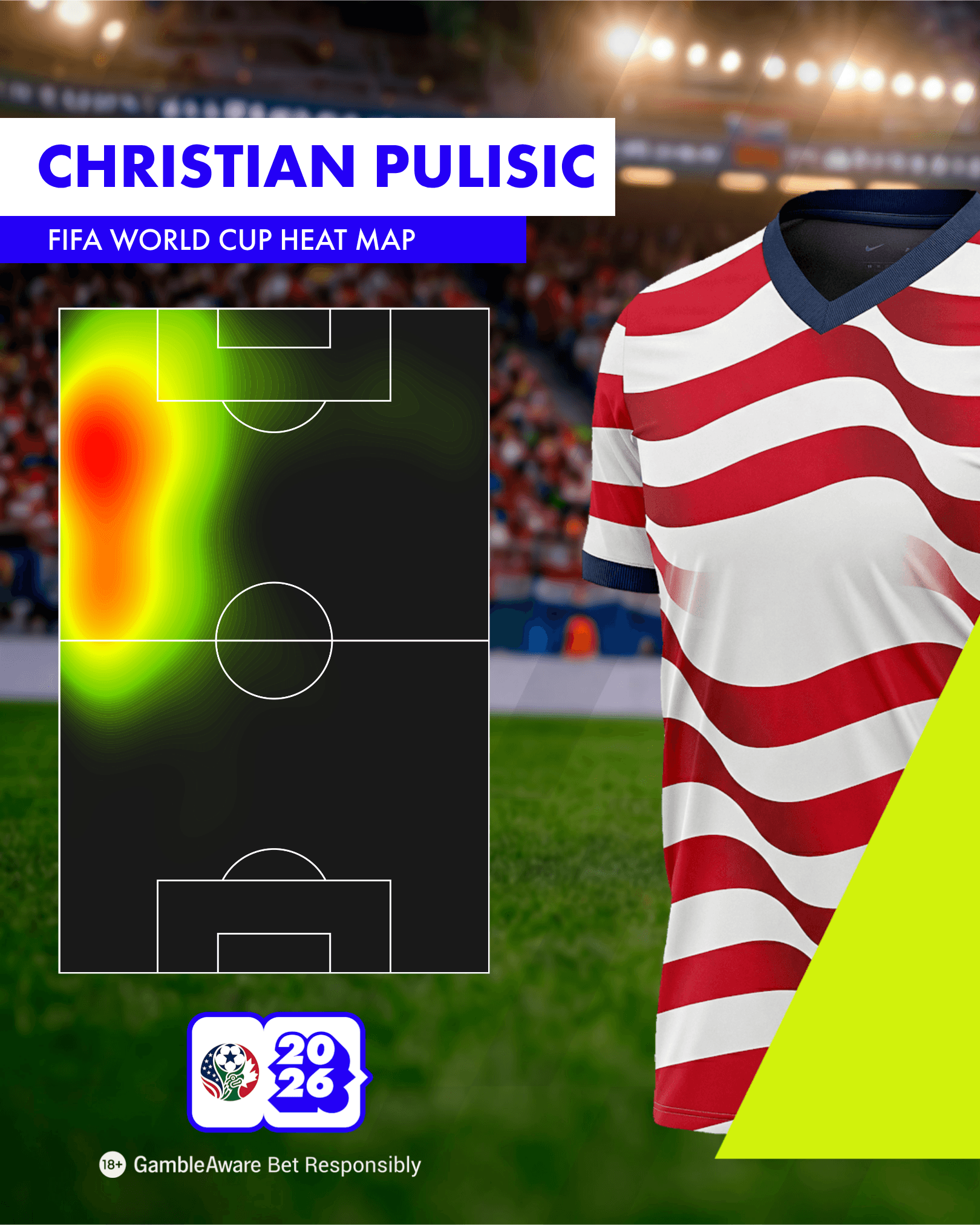 Christian Pulisic Heat Map 2026 FIFA World Cup Christian Pulisic Heat Map 2026 FIFA World Cup