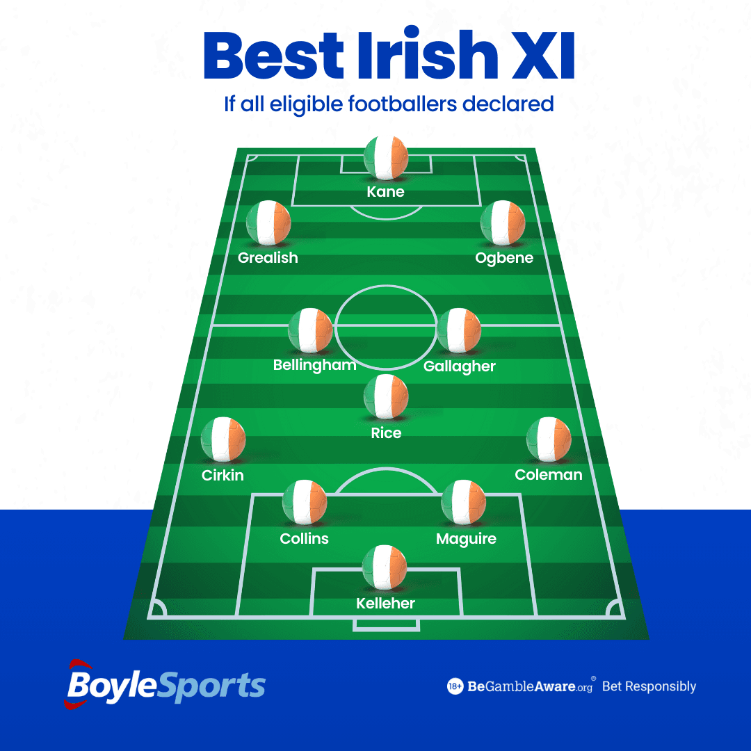 Best Irish XI Best Irish XI
