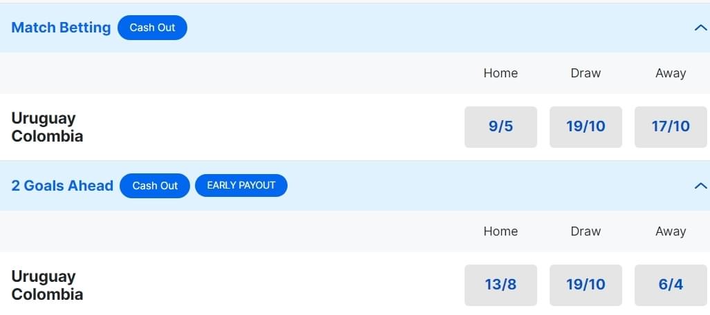 Uruguay v Colombia Betting Odds 2024 Copa America Uruguay v Colombia Betting Odds 2024 Copa America