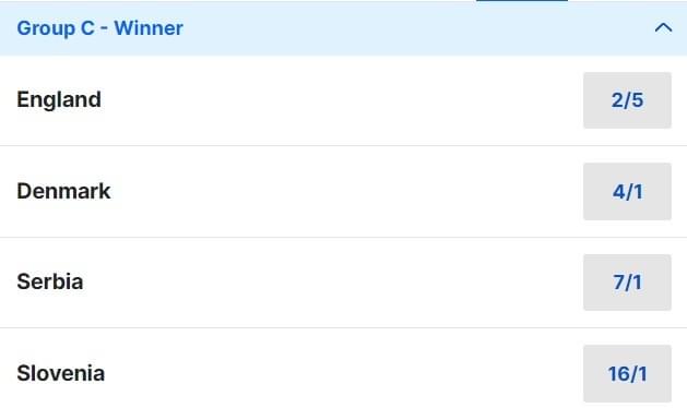 Euro 2024 Group C Betting Odds Euro 2024 Group C Betting Odds