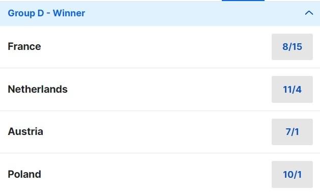 Euro 2024 Group D Betting Odds Euro 2024 Group D Betting Odds