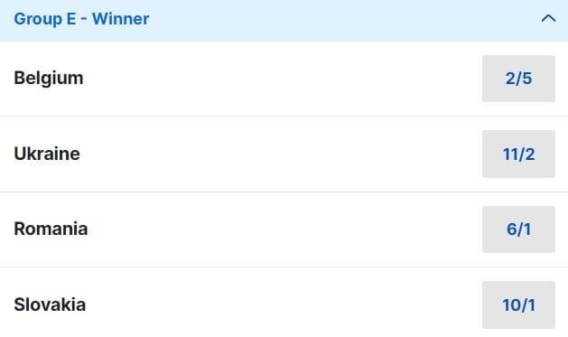 Euro 2024 Group E Betting Odds Euro 2024 Group E Betting Odds