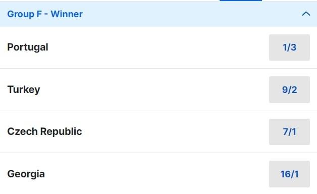 Euro 2024 Group F Betting Odds Euro 2024 Group F Betting Odds