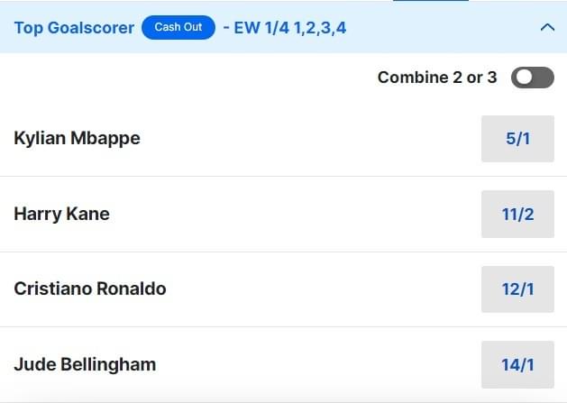 BOYLE Sports Blog | Euro 2024 Top Goalscorer Odds, Favourites & Tips