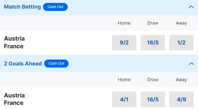 Austria v France Betting Odds Euro 2024 Austria v France Betting Odds Euro 2024