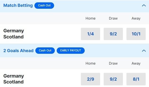 Germany v Scotland Betting Odds Euro 2024 Germany v Scotland Betting Odds Euro 2024