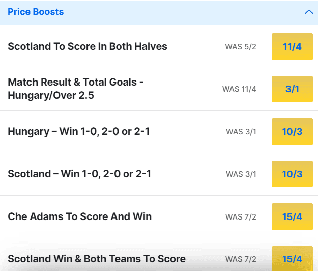 BoyleSports Scotland v Hungary Prediction, Tips & Odds Euro 2024