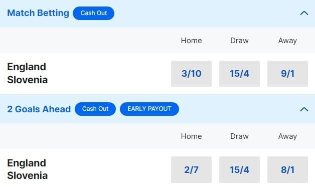 England v Slovenia Betting Odds Euro 2024 Group C England v Slovenia Betting Odds Euro 2024 Group C