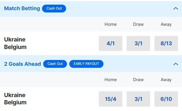 Ukraine v Belgium Betting Odds Euro 2024 Ukraine v Belgium Betting Odds Euro 2024
