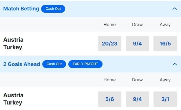 Austria v Turkey Betting Odds Euro 2024 Round of 16 Austria v Turkey Betting Odds Euro 2024 Round of 16