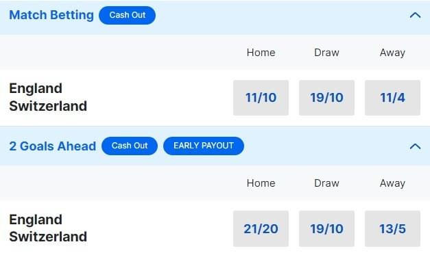 England v Switzerland Betting Odds Euro 2024 Quarter Final England v Switzerland Betting Odds Euro 2024 Quarter Final