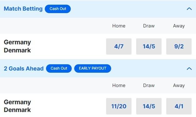Germany v Denmark Betting Odds Euro 2024 Round of 16 Germany v Denmark Betting Odds Euro 2024 Round of 16