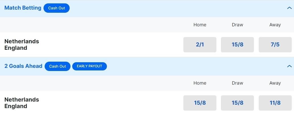 Netherlands v England Betting Odds Euro 2024 Semi Final Netherlands v England Betting Odds Euro 2024 Semi Final