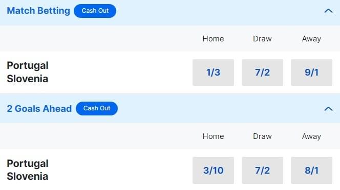 Portugal v Slovenia Betting Odds Euro 2024 Round of 16 Portugal v Slovenia Betting Odds Euro 2024 Round of 16