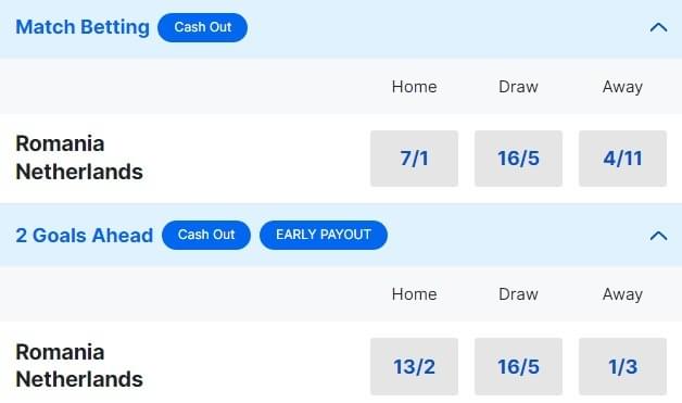 Romania v Netherlands Betting Odds Euro 2024 Round of 16 Romania v Netherlands Betting Odds Euro 2024 Round of 16