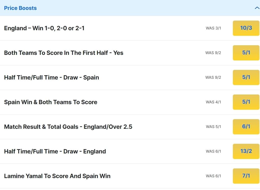 Spain v England Odds Price Boosts Euro 2024 Final Spain v England Odds Price Boosts Euro 2024 Final