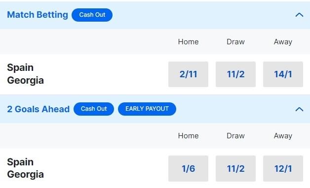 Spain v Georgia Betting Odds Euro 2024 Round of 16 Spain v Georgia Betting Odds Euro 2024 Round of 16