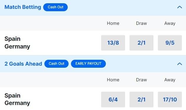 Spain v Germany Betting Odds Euro 2024 Quarter Final Spain v Germany Betting Odds Euro 2024 Quarter Final