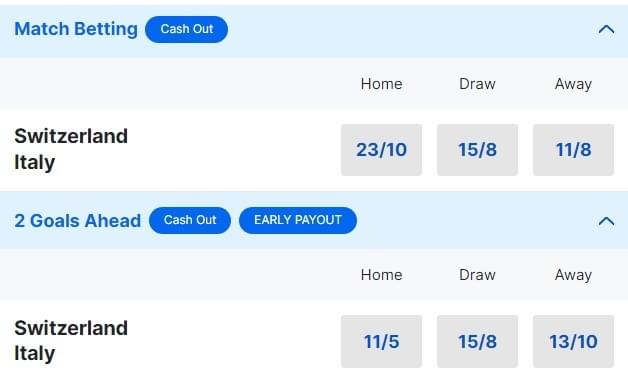 Switzerland v Italy Betting Odds Euro 2024 Switzerland v Italy Betting Odds Euro 2024