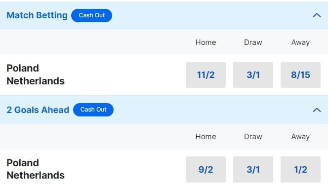 Poland v Netherlands Betting Odds Euro 2024 Poland v Netherlands Betting Odds Euro 2024