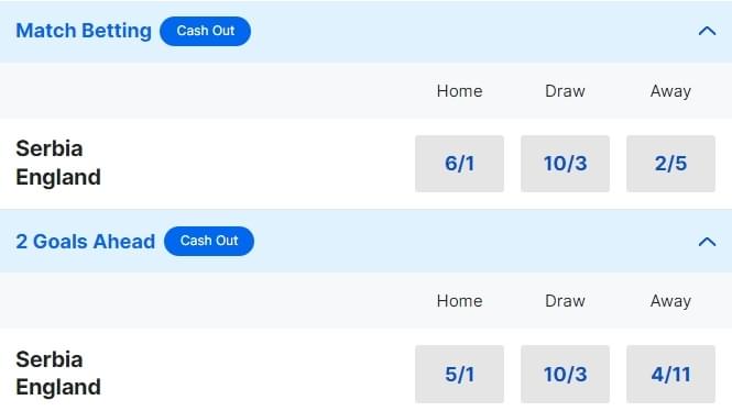 Serbia v England Betting Odds Serbia v England Betting Odds