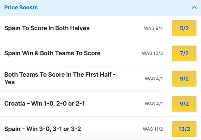 Spain v Croatia Odds Price Boosts Euro 2024 Spain v Croatia Odds Price Boosts Euro 2024