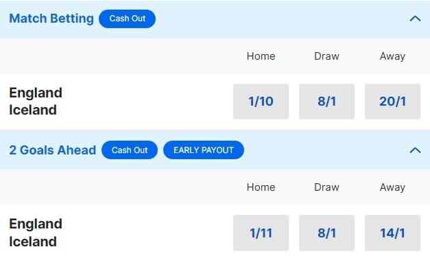 England v Iceland Betting Odds International Friendly 2024 England v Iceland Betting Odds International Friendly 2024