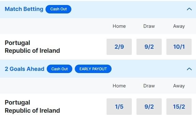 Portugal v Republic of Ireland Betting Odds Friendly 2024 Portugal v Republic of Ireland Betting Odds Friendly 2024