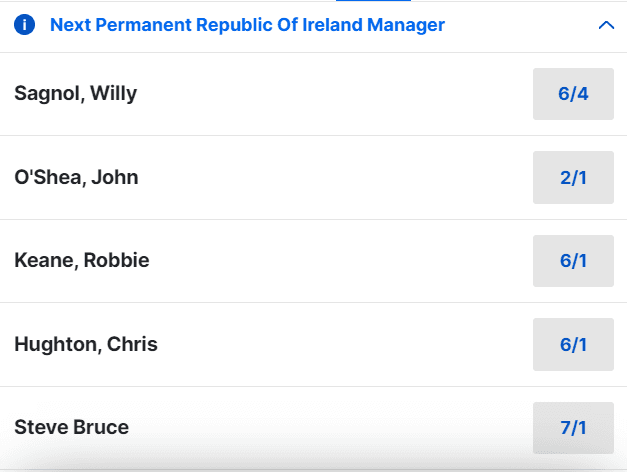 Next Republic of Ireland Manager Odds Next Republic of Ireland Manager Odds