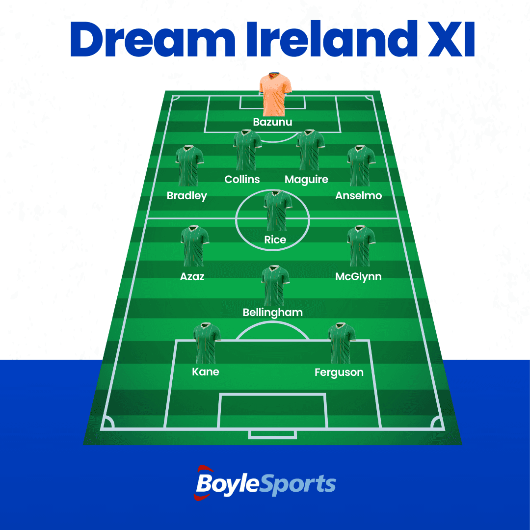 Republic of Ireland Dream XI Republic of Ireland Dream XI