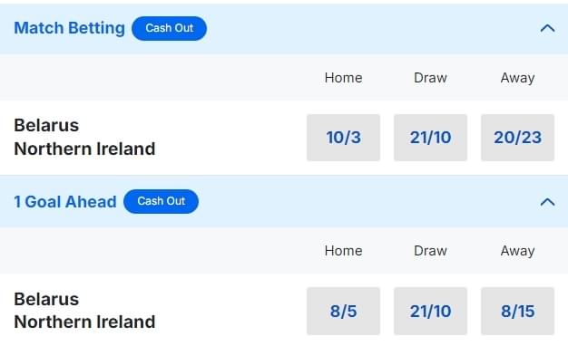 Belarus v Northern Ireland Betting Odds Nations League 2024 25 Belarus v Northern Ireland Betting Odds Nations League 2024 25