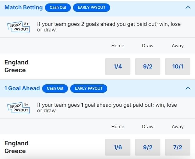 England v Greece Betting Odds Nations League 2024 25 England v Greece Betting Odds Nations League 2024 25