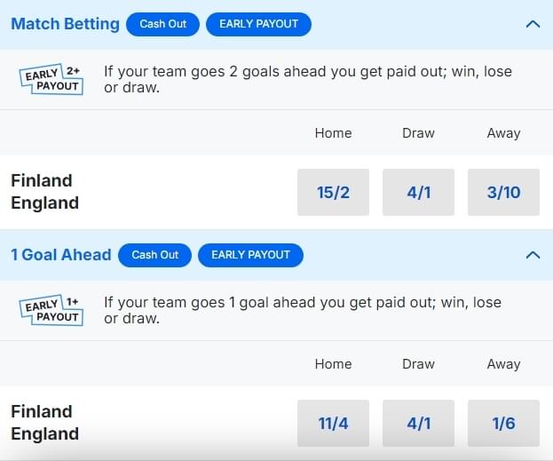 Finland v England Betting Odds Nations League 2024 25 Finland v England Betting Odds Nations League 2024 25