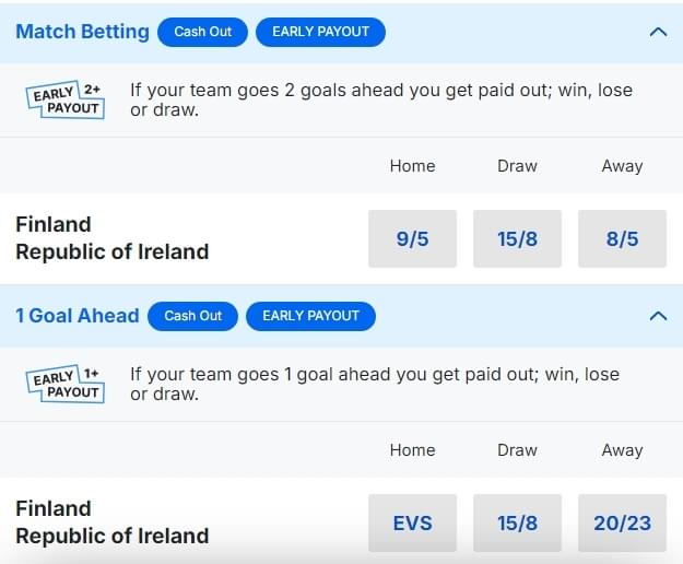 Finland v Republic of Ireland Betting Odds Nations League 2024 25 Finland v Republic of Ireland Betting Odds Nations League 2024 25