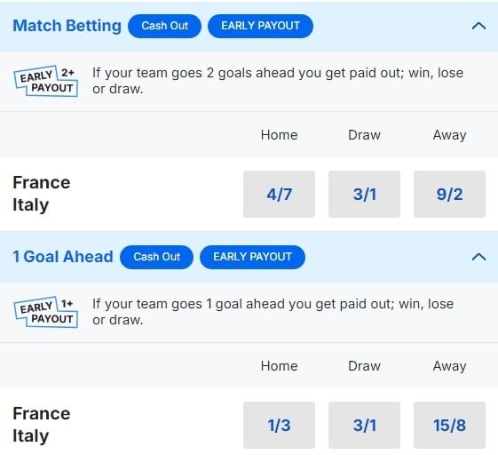 France v Italy Betting Odds Nations League 2024 25 France v Italy Betting Odds Nations League 2024 25