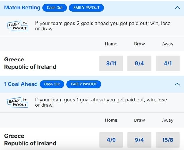 Greece v Ireland Betting Odds Nations League 2024 25 Greece v Ireland Betting Odds Nations League 2024 25