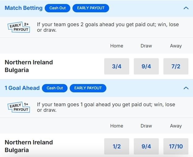 Northern Ireland v Bulgaria Betting Odds Nations League 2024 25 Northern Ireland v Bulgaria Betting Odds Nations League 2024 25