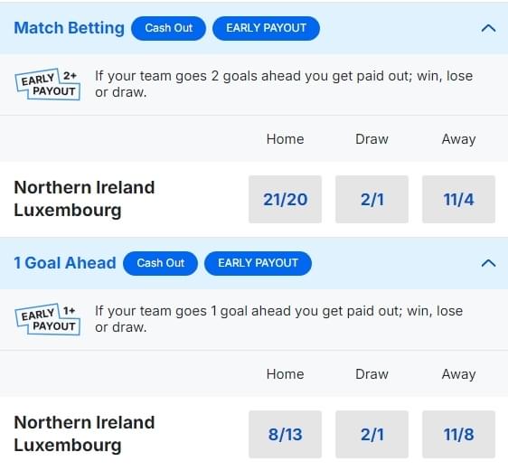 Northern Ireland v Luxembourg Betting Odds UEFA Nations League Northern Ireland v Luxembourg Betting Odds UEFA Nations League