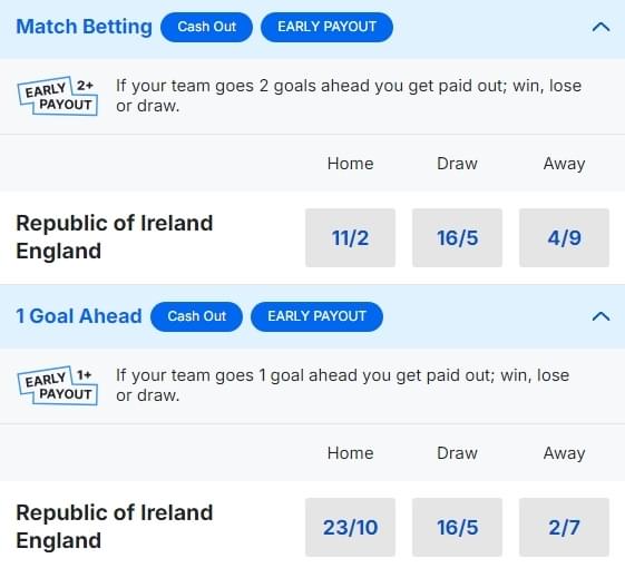 Republic of Ireland v England Betting Odds Nations League 2024 25 Republic of Ireland v England Betting Odds Nations League 2024 25
