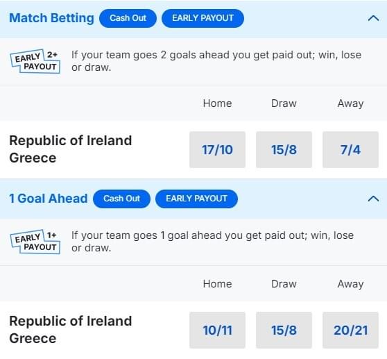 Republic of Ireland v Greece Betting Odds Nations League Republic of Ireland v Greece Betting Odds Nations League