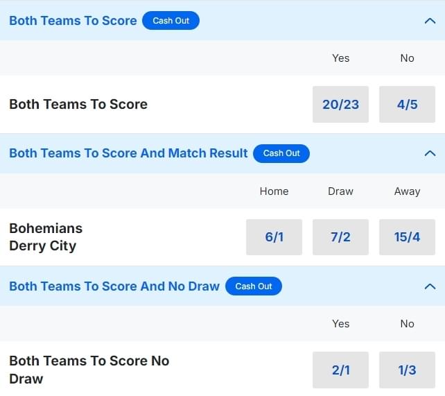 Bohemians v Derry City BTTS Odds 2024 FAI Cup Semi Final Bohemians v Derry City BTTS Odds 2024 FAI Cup Semi Final